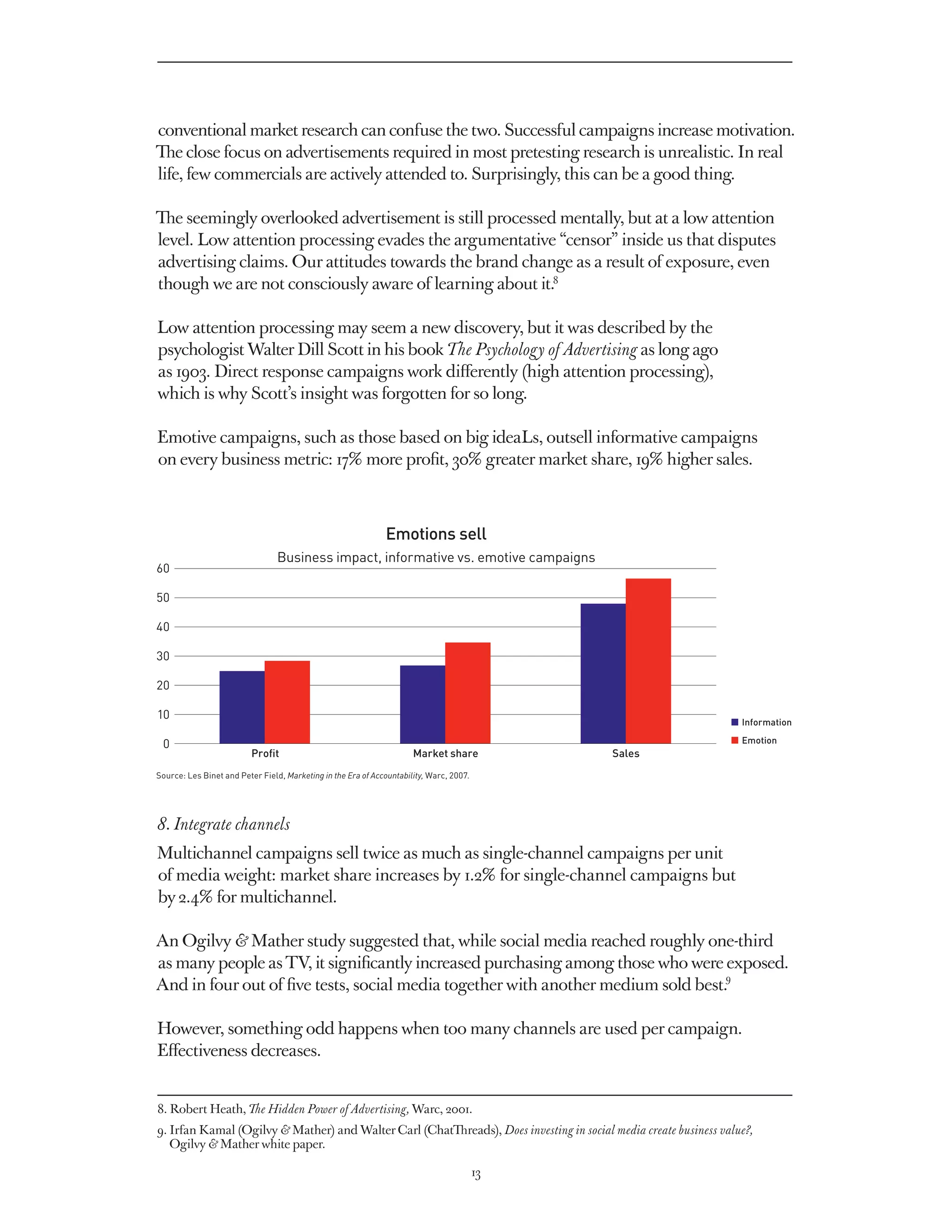 conventional market research can confuse the two. Successful campaigns increase motivation.
The close focus on advertisements required in most pretesting research is unrealistic. In real
life, few commercials are actively attended to. Surprisingly, this can be a good thing.

The seemingly overlooked advertisement is still processed mentally, but at a low attention
level. Low attention processing evades the argumentative “censor” inside us that disputes
advertising claims. Our attitudes towards the brand change as a result of exposure, even
though we are not consciously aware of learning about it.8

Low attention processing may seem a new discovery, but it was described by the
psychologist Walter Dill Scott in his book The Psychology of Advertising as long ago
as 1903. Direct response campaigns work differently (high attention processing),
which is why Scott’s insight was forgotten for so long.

Emotive campaigns, such as those based on big ideaLs, outsell informative campaigns
on every business metric: 17% more profit, 30% greater market share, 19% higher sales.



                                                               Emotions sell
                                 Business impact, informative vs. emotive campaigns
60

50

40

30

20

10
                                                                                                                    Information

    0                                                                                                               Emotion
	                         Profit	                                     Market share	           Sales
Source: Les Binet and Peter Field, Marketing in the Era of Accountability, Warc, 2007.




8. Integrate channels
Multichannel campaigns sell twice as much as single-channel campaigns per unit
of media weight: market share increases by 1.2% for single-channel campaigns but
by 2.4% for multichannel.

An Ogilvy  Mather study suggested that, while social media reached roughly one-third
as many people as TV, it significantly increased purchasing among those who were exposed.
                                                                                   9
And in four out of five tests, social media together with another medium sold best.

However, something odd happens when too many channels are used per campaign.
Effectiveness decreases.


8. Robert Heath, The Hidden Power of Advertising, Warc, 2001.
9.  rfan Kamal (Ogilvy  Mather) and Walter Carl (ChatThreads), Does investing in social media create business value?,
   I
   Ogilvy  Mather white paper.

                                                                                         13
 