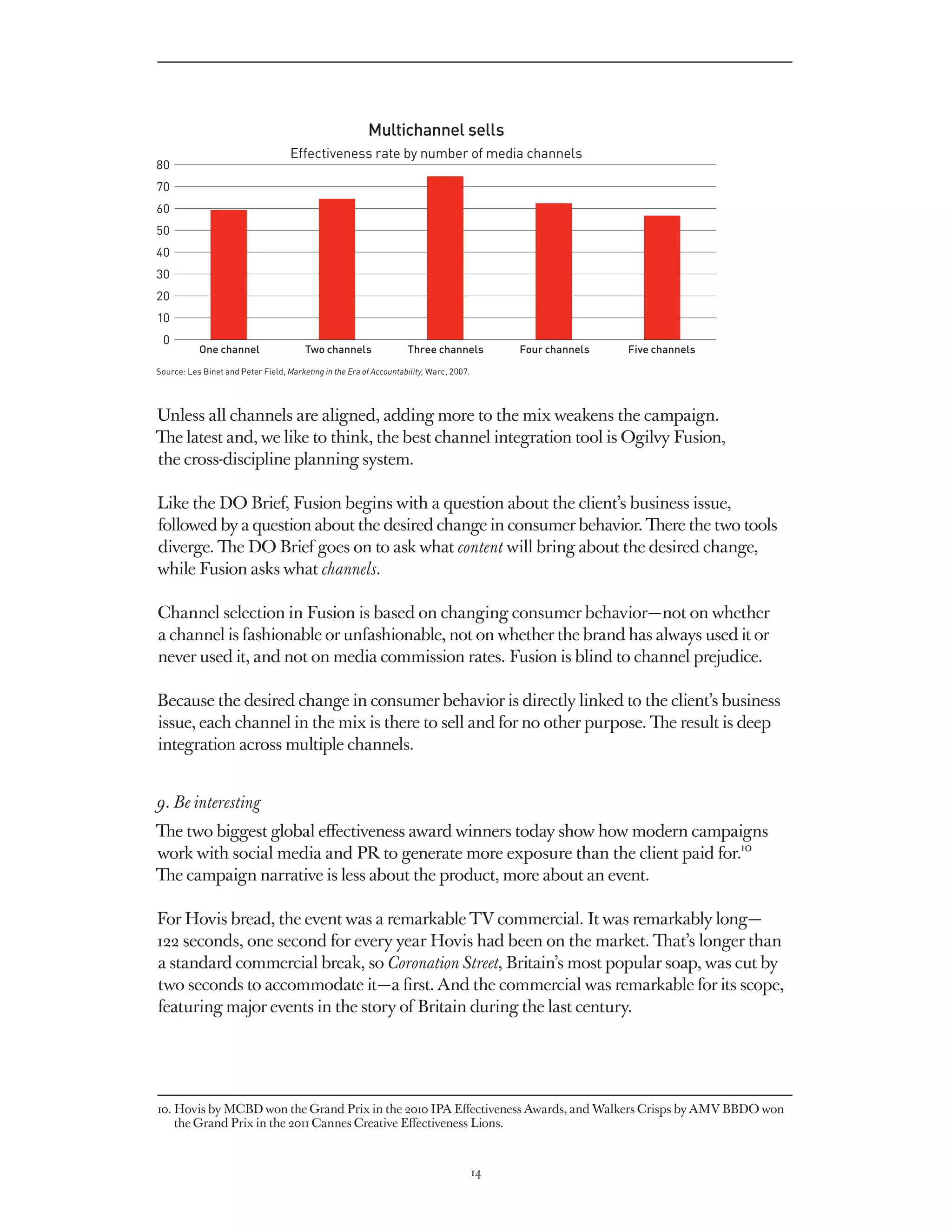 Multichannel sells
                                    Effectiveness rate by number of media channels
80
70
60
50
40
30
20
10
    0
	          One channel	                 Two channels	                Three channels	          Four channels	   Five channels
Source: Les Binet and Peter Field, Marketing in the Era of Accountability, Warc, 2007.




Unless all channels are aligned, adding more to the mix weakens the campaign.
The latest and, we like to think, the best channel integration tool is Ogilvy Fusion,
the cross-discipline planning system.

Like the DO Brief, Fusion begins with a question about the client’s business issue,
followed by a question about the desired change in consumer behavior. There the two tools
diverge. The DO Brief goes on to ask what content will bring about the desired change,
while Fusion asks what channels.

Channel selection in Fusion is based on changing consumer behavior — not on whether
a channel is fashionable or unfashionable, not on whether the brand has always used it or
never used it, and not on media commission rates. Fusion is blind to channel prejudice.

Because the desired change in consumer behavior is directly linked to the client’s business
issue, each channel in the mix is there to sell and for no other purpose. The result is deep
integration across multiple channels.


9. Be interesting
The two biggest global effectiveness award winners today show how modern campaigns
work with social media and PR to generate more exposure than the client paid for.10
The campaign narrative is less about the product, more about an event.

For Hovis bread, the event was a remarkable TV commercial. It was remarkably long — 
122 seconds, one second for every year Hovis had been on the market. That’s longer than
a standard commercial break, so Coronation Street, Britain’s most popular soap, was cut by
two seconds to accommodate it — a first. And the commercial was remarkable for its scope,
featuring major events in the story of Britain during the last century.




10. Hovis by MCBD won the Grand Prix in the 2010 IPA Effectiveness Awards, and Walkers Crisps by AMV BBDO won
     the Grand Prix in the 2011 Cannes Creative Effectiveness Lions.


                                                                                         14
 