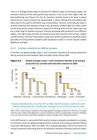 IEA Report: The Oil and Gas Industry in NetZero Transitions | PDF