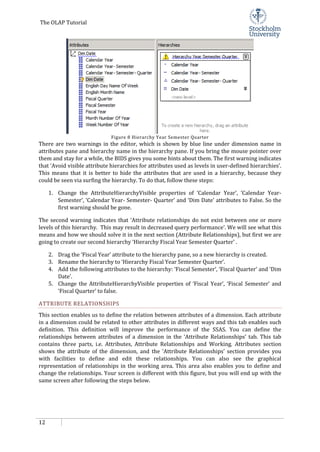 The OLAP Tutorial
12
Figure 8 Hierarchy Year Semester Quarter
There are two warnings in the editor, which is shown by blue line under dimension name in
attributes pane and hierarchy name in the hierarchy pane. If you bring the mouse pointer over
them and stay for a while, the BIDS gives you some hints about them. The first warning indicates
that ‘Avoid visible attribute hierarchies for attributes used as levels in user-defined hierarchies’.
This means that it is better to hide the attributes that are used in a hierarchy, because they
could be seen via surfing the hierarchy. To do that, follow these steps:
1. Change the AttributeHierarchyVisible properties of ‘Calendar Year‘, ‘Calendar Year-
Semester’, ‘Calendar Year- Semester- Quarter’ and ‘Dim Date’ attributes to False. So the
first warning should be gone.
The second warning indicates that ‘Attribute relationships do not exist between one or more
levels of this hierarchy. This may result in decreased query performance’. We will see what this
means and how we should solve it in the next section (Attribute Relationships), but first we are
going to create our second hierarchy ‘Hierarchy Fiscal Year Semester Quarter’ .
2. Drag the ‘Fiscal Year’ attribute to the hierarchy pane, so a new hierarchy is created.
3. Rename the hierarchy to ‘Hierarchy Fiscal Year Semester Quarter’.
4. Add the following attributes to the hierarchy: ‘Fiscal Semester’, ‘Fiscal Quarter’ and ‘Dim
Date’.
5. Change the AttributeHierarchyVisible properties of ‘Fiscal Year’, ‘Fiscal Semester’ and
‘Fiscal Quarter’ to false.
ATTRIBUTE RELATIONSHIPS
This section enables us to define the relation between attributes of a dimension. Each attribute
in a dimension could be related to other attributes in different ways and this tab enables such
definition. This definition will improve the performance of the SSAS. You can define the
relationships between attributes of a dimension in the ‘Attribute Relationships’ tab. This tab
contains three parts, i.e. Attributes, Attribute Relationships and Working. Attributes section
shows the attribute of the dimension, and the ‘Attribute Relationships’ section provides you
with facilities to define and edit these relationships. You can also see the graphical
representation of relationships in the working area. This area also enables you to define and
change the relationships. Your screen is different with this figure, but you will end up with the
same screen after following the steps below.
 
