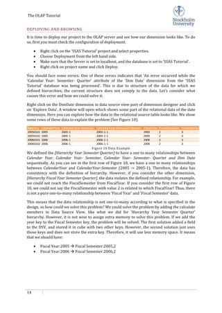 The OLAP Tutorial
14
DEPLOYING AND BROWSING
It is time to deploy our project to the OLAP server and see how our dimension looks like. To do
so, first you must check the configuration of deployment.
• Right click on the ‘SSAS Tutorial’ project and select properties.
• Choose Deployment from the left hand side.
• Make sure that the Server is set to localhost, and the database is set to ‘SSAS Tutorial’.
• Right click on project name and click Deploy.
You should face some errors. One of these errors indicates that ‘An error occurred while the
'Calendar Year- Semester- Quarter' attribute of the 'Dim Date' dimension from the 'SSAS
Tutorial' database was being processed’. This is due to structure of the data for which we
defined hierarchies, the current structure does not comply to the data. Let’s consider what
causes this error and how we could solve it.
Right click on the DimDate dimension in data source view part of dimension designer and click
on ‘Explore Data’. A window will open which shows some part of the relational data of the date
dimension. Here you can explore how the data in the relational source table looks like. We show
some rows of these data to explain the problem (See Figure 10).
Figure 10 Data Example
We defined the [Hierarchy Year Semester Quarter] to have a one to many relationships between
Calendar Year, Calendar Year- Semester, Calendar Year- Semester- Quarter and Dim Date
sequentially. As you can see in the first row of Figure 10, we have a one to many relationships
between CalendarYear and CalendarYear-Semester (2005 -> 2005-1). Therefore, the data has
consistency with the definition of hierarchy. However, if you consider the other dimension,
[Hierarchy Fiscal Year Semester Quarter], the data violates the defined relationship. For example,
we could not reach the FiscalSemester from FiscalYear. If you consider the first row of Figure
10, we could not say the FiscalSemester with value 2 is related to which FiscalYear! Thus, there
is not a pure one-to-many relationship between ‘Fiscal Year’ and ‘Fiscal Semester’ data.
This means that the data relationship is not one-to-many according to what is specified in the
design, so how could we solve this problem? We could solve the problem by adding the calculate
members in Data Source View, like what we did for ‘Hierarchy Year Semester Quarter’
hierarchy. However, it is not wise to assign extra memory to solve this problem. If we add the
year key to the Fiscal Semester key, the problem will be solved. The first solution added a field
to the DSV, and stored it in cube with two other keys. However, the second solution just uses
those keys and does not store the extra key. Therefore, it will use less memory space. It means
that we should have:
• Fiscal Year:2005  Fiscal Semester:2005,2
• Fiscal Year:2006  Fiscal Semester:2006,2
DateKey CalendarYear CalendarYear-Semester CalendarYear-Semester-Quarter FiscalYear FiscalSemester FiscalQuarter
20050101 2005 2005-1 2005-1-1 2005 2 3
20050102 2005 2005-1 2005-1-1 2005 2 3
20060101 2006 2006-1 2006-1-1 2006 2 3
20060102 2006 2006-1 2006-1-1 2006 2 3
 
