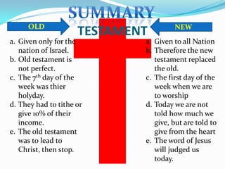 TESTAMENT
a. Given only for the
nation of Israel.
b. Old testament is
not perfect.
c. The 7th day of the
week was thier
holyday.
d. They had to tithe or
give 10% of their
income.
e. The old testament
was to lead to
Christ, then stop.
a. Given to all Nation
b. Therefore the new
testament replaced
the old.
c. The first day of the
week when we are
to worship
d. Today we are not
told how much we
give, but are told to
give from the heart
e. The word of Jesus
will judged us
today.
OLD NEW
 