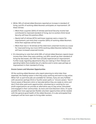 • While 18% of retired oldest Boomers reported an increase in standard of
living, just 6% of working oldest Boomers anticipates an improvement. Of
these retirees:
— More than a quarter (26%) of retirees said Social Security income had
contributed to improved standard of living, but no workers think Social
Security will have this positive effect.
— Nearly half of retirees (47%) said lower expenses were a reason for
improvement; just more than a quarter (26%) of working oldest Boomers
think their expenses will be lower.
— More than two in 10 retirees (21%) cited more unearned income as a cause
for improved living, but more (33%) working oldest Boomers believe they
will have increased unearned income.
• It’s interesting to note that while 58% of retired oldest Boomers reports lower
income than when they were working, just 20% overall say their standard of
living has decreased, and 18% have actually experienced an improvement.
Further study regarding adjustments they are making in their lifestyle and
spending habits that enables less of a decline and in some cases perhaps an
improvement in their standard of living.
Encore Careers and Volunteer Opportunities
Of the working oldest Boomers who report planning to retire later than
expected, the leading reason is that they enjoy working and want to stay active.
When full- or part-time jobs are available for retirees, many are very fulfilled
with second (or perhaps third or fourth) career paths or “encore careers.” But if
future waves of Boomers retire or lose jobs before they are ready to retire and
don’t find other paid work opportunities, volunteering or working for nonprofit organizations can provide an alternative way to stay active, stimulated
and engaged in their communities. As more and more Boomers retire, it’s quite
possible that more appropriate flexible volunteer opportunities will be needed
with the general good health of the oldest Boomers. It is also anticipated that
employers will be more open to hiring older workers.

29

> The MetLife Study of the Oldest Boomers

 