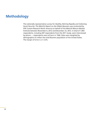 Methodology
The nationally representative survey for Healthy, Retiring Rapidly and Collecting
Social Security: The MetLife Report on the Oldest Boomers was conducted by
GfK Custom Research North America on behalf of the MetLife Mature Market
Institute between November 6, 2012 and December 23, 2012. A total of 1,003
respondents, including 447 respondents from the 2011 study, were interviewed
by phone — respondents were all born in 1946. Data were weighted by
demographics to reflect the total Boomer population of the United States.
The margin of error is +/- 3.2%.

34

 