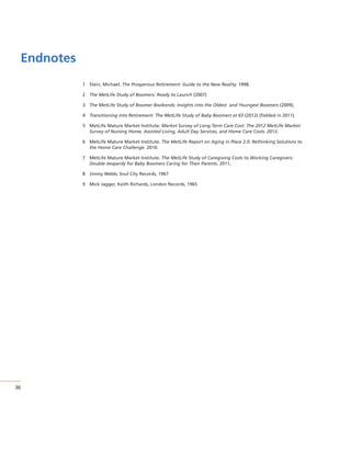 Endnotes
1 Stein, Michael. The Prosperous Retirement: Guide to the New Reality. 1998.
2 The MetLife Study of Boomers: Ready to Launch (2007)
3 The MetLife Study of Boomer Bookends: Insights into the Oldest and Youngest Boomers (2009),
4 Transitioning into Retirement: The MetLife Study of Baby Boomers at 65 (2012) (fielded in 2011).
5 MetLife Mature Market Institute. Market Survey of Long-Term Care Cost: The 2012 MetLife Market
Survey of Nursing Home, Assisted Living, Adult Day Services, and Home Care Costs. 2012.
6 MetLife Mature Market Institute. The MetLife Report on Aging in Place 2.0: Rethinking Solutions to
the Home Care Challenge. 2010.
7 MetLife Mature Market Institute. The MetLife Study of Caregiving Costs to Working Caregivers:
Double Jeopardy for Baby Boomers Caring for Their Parents. 2011.
8 Jimmy Webb; Soul City Records, 1967
9 Mick Jagger, Keith Richards, London Records, 1965

36

 