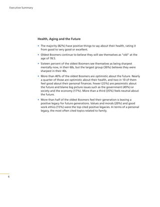 Executive Summary

Health, Aging and the Future
• The majority (82%) have positive things to say about their health, rating it
from good to very good or excellent.
• Oldest Boomers continue to believe they will see themselves as “old” at the
age of 78.5.
• Sixteen percent of the oldest Boomers see themselves as being sharpest
mentally now, in their 60s, but the largest group (30%) believes they were
sharpest in their 40s.
• More than 40% of the oldest Boomers are optimistic about the future. Nearly
a quarter of those are optimistic about their health, and two in 10 of them
feel good about their personal finances. Fewer (23%) are pessimistic about
the future and blame big picture issues such as the government (49%) or
society and the economy (17%). More than a third (35%) feels neutral about
the future.
• More than half of the oldest Boomers feel their generation is leaving a
positive legacy for future generations. Values and morals (20%) and good
work ethics (15%) were the top cited positive legacies. In terms of a personal
legacy, the most often cited topics related to family.

6

 