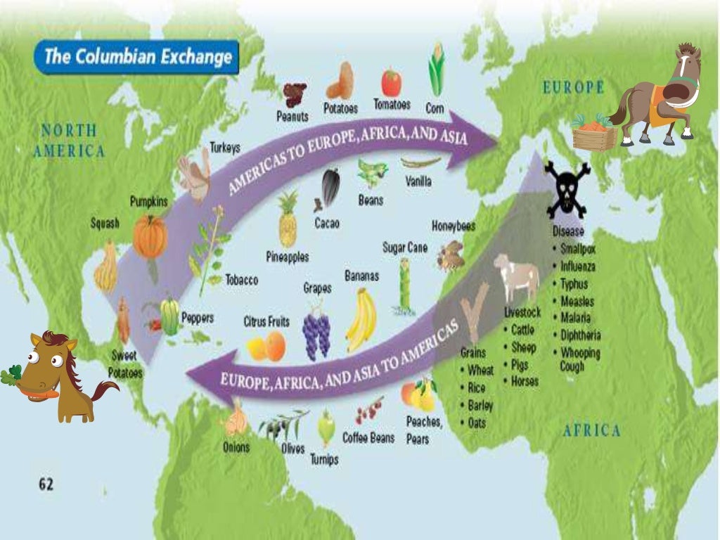 The Old World And New World COLLIDE