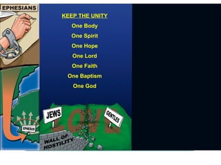 KEEP THE UNITY
One Body
One Spirit
One Hope
One Lord
One Faith
One Baptism
One God
 
