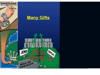 Many Gifts
 