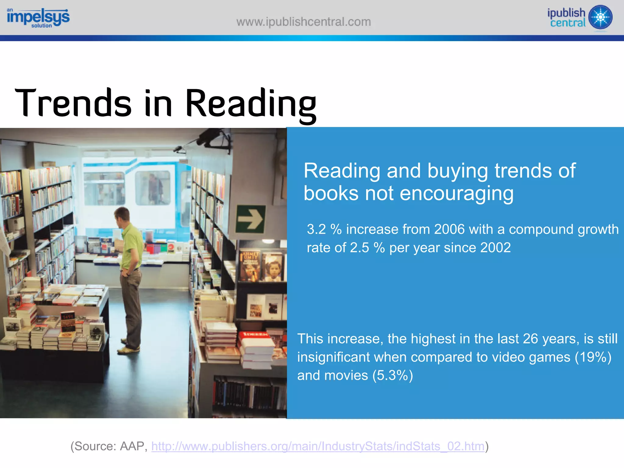 Sparking an e book revolution through a self serve model