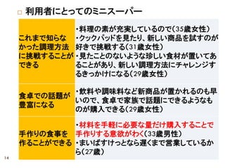  利用者にとってのミニスーパー
これまで知らな
かった調理方法
に挑戦することが
できる
・料理の素が充実しているので（35歳女性）
・クックパッドを見たり、新しい商品を試すのが
好きで挑戦する（31歳女性）
・見たことのないような珍しい食材が置いてあ
ることがあり、新しい調理方法にチャレンジす
るきっかけになる（29歳女性）
食卓での話題が
豊富になる
・飲料や調味料など新商品が置かれるのも早
いので、食卓で家族で話題にできるようなも
のが購入できる（29歳女性）
手作りの食事を
作ることができる
・材料を手軽に必要な量だけ購入することで
手作りする意欲がわく（33歳男性）
・まいばすけっとなら遅くまで営業しているか
ら（27歳）
14
 