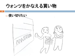 ウォンツをかなえる買い物
22
 使い切りたい
 