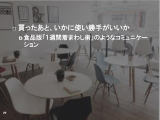  買ったあと、いかに使い勝手がいいか
 食品版「１週間着まわし術」のようなコミュニケー
ション
29
 