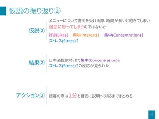 講演資料 脳波から読み解く 心地よさを作り出す 接客の力