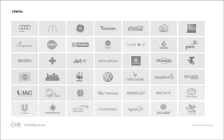 © 20124 The One Centre Group 
Clients. 
!10 
 