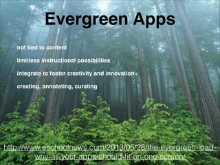 Evergreen Apps
not tied to content!
limitless instructional possibilities!
integrate to foster creativity and innovation!
creating, annotating, curating!

http://www.eschoolnews.com/2013/05/28/the-evergreen-ipadwhy-all-your-apps-should-ﬁt-on-one-screen/

 
