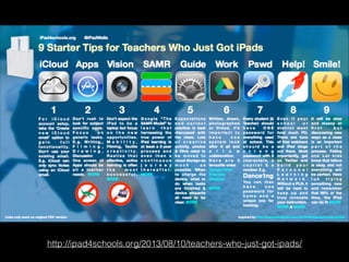 http://ipad4schools.org/2013/08/10/teachers-who-just-got-ipads/

 