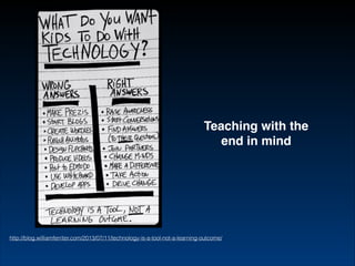 Teaching with the
end in mind

http://blog.williamferriter.com/2013/07/11/technology-is-a-tool-not-a-learning-outcome/

 