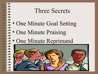 Three Secrets 
• One Minute Goal Setting 
• One Minute Praising 
• One Minute Reprimand 
 
