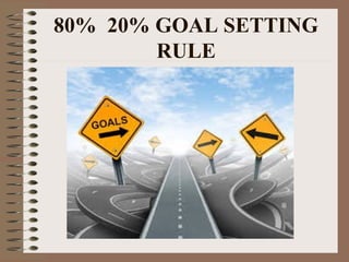 80% 20% GOAL SETTING 
RULE 
 