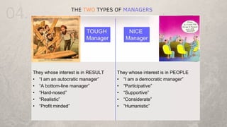 04. THE TWO TYPES OF MANAGERS
 