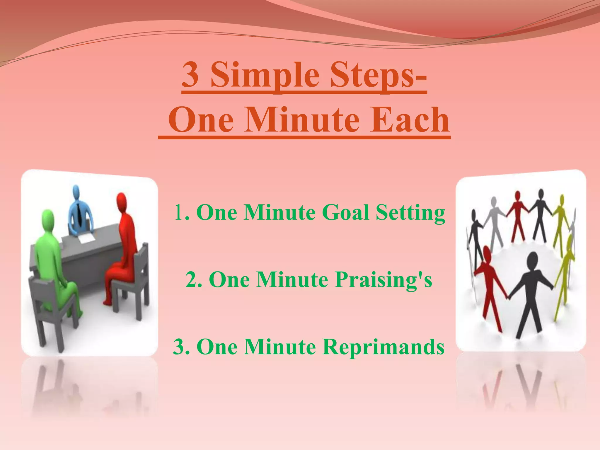 The one minute manager book review by ajay shrivastava pptx