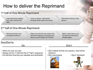 Don‟t
• Don‟t attack him/her as a person, only his/her
behavior.
• Don‟t gunnysack • Don‟t “bombard”
Do
• When it‟s over, it‟s over.
• Always do the 1st half and the 2nd half in sequence.
• Do tell them that they are valuable and worthwhile.
How to deliver the Reprimand
Learn about the mistake
first, then confirms the
facts.
Come in person. Tell him/her
precisely what he/she did wrong.
Tell him/her what you feel
about it.
1st half of One Minute Reprimand
2nd half of One Minute Reprimand
Reminds him/her how
competent he/she is.
Make sure that the only reason this
reprimand happens is because you
have so much respect for him/her.
Make it clear that you do
not welcome that same
mistake again.
Dos/Don‟ts
 