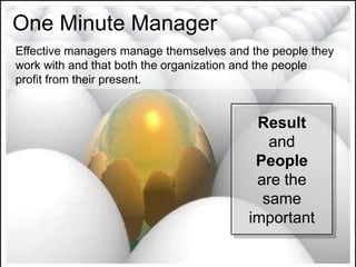 One Minute Manager
Result
and
People
are the
same
important
Effective managers manage themselves and the people they
work with and that both the organization and the people
profit from their present.
 