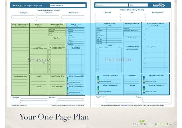 Business meeting planning software