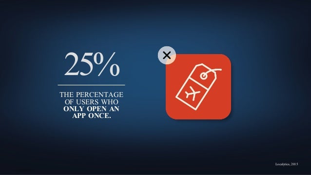 Optimizely Connect With Localytics The One Size Fits All Customer Ex