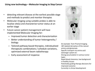 Credits 
DRG- Decision Resources Group USA Oncology Team 
Merron, Andrew AMerron@dresourcesgroup.com 
Piramal Imaging Germ...