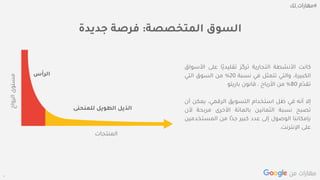 Confidential + Proprietary
‫المتخصصة‬ ‫السوق‬:‫جديدة‬ ‫فرصة‬
‫كانت‬‫األنشطة‬‫التجارية‬‫ّز‬‫ك‬‫تر‬‫ًا‬‫ي‬‫تقليد‬‫على‬‫األ‬‫سواق‬
،‫الكبيرة‬‫والتي‬‫تتمثل‬‫في‬‫نسبة‬20%‫من‬‫السوق‬‫التي‬
‫ّم‬‫د‬‫تق‬80%‫من‬‫األرباح‬،‫قانون‬‫باريتو‬
‫إال‬‫أنه‬‫في‬‫ظل‬‫استخدام‬‫التسويق‬،‫الرقمي‬‫يمكن‬‫أن‬
‫تصبح‬‫نسبة‬‫الثمانين‬‫بالمائة‬‫األخرى‬‫مربحة‬‫أل‬‫ن‬
‫بإمكاننا‬‫الوصول‬‫إلى‬‫عدد‬‫كبير‬‫ًا‬‫د‬‫ج‬‫من‬‫المستخ‬‫دمين‬
‫على‬‫اإلنترنت‬.
‫المنتجات‬
‫الرواج‬‫مستوى‬
‫الرأس‬
‫للمنحنى‬ ‫الطويل‬ ‫الذيل‬
 
