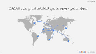 Confidential + Proprietary
‫عالمي‬ ‫سوق‬-‫اإلنترنت‬ ‫على‬ ‫تجاري‬ ‫للنشاط‬ ‫عالمي‬ ‫وجود‬
 