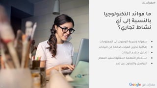 Confidential + Proprietary
‫التكنولوجيا‬ ‫فوائد‬ ‫ما‬
‫أي‬ ‫إلى‬ ‫بالنسبة‬
‫تجاري؟‬ ‫نشاط‬
●‫المعلومات‬ ‫إلى‬ ‫الوصول‬ ‫وسرعة‬ ‫سهولة‬
●‫البيانا‬ ‫من‬ ‫ضخمة‬ ‫كميات‬ ‫تخزين‬ ‫إمكانية‬‫ت‬
●‫للبيانات‬ ‫متقدم‬ ‫تحليل‬
●‫ال‬ ‫لتنفيذ‬ ‫التلقائية‬ ‫األنظمة‬ ‫استخدام‬‫مهام‬
●‫ُعد‬‫ب‬ ‫عن‬ ‫والتعاون‬ ‫التواصل‬
 