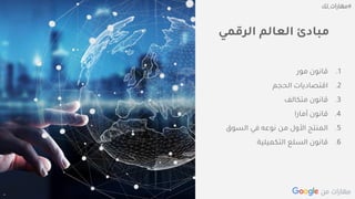 Confidential + Proprietary
‫الرقمي‬ ‫العالم‬ ‫مبادئ‬
.1‫مور‬ ‫قانون‬
.2‫الحجم‬ ‫اقتصاديات‬
.3‫متكالف‬ ‫قانون‬
.4‫أمارا‬ ‫قانون‬
.5‫السوق‬ ‫في‬ ‫نوعه‬ ‫من‬ ‫األول‬ ‫المنتج‬
.6‫التكميلية‬ ‫السلع‬ ‫قانون‬
 