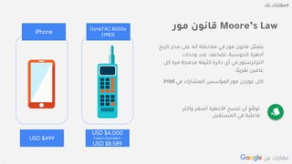 Confidential + Proprietary
‫وأك‬ ‫أصغر‬ ‫األجهزة‬ ‫تصبح‬ ‫أن‬ ‫َّع‬‫ق‬‫تو‬‫ثر‬
‫المستقبل‬ ‫في‬ ‫فاعلية‬.
‫مور‬ ‫قانون‬ Moore’s Law
‫ت‬ ‫مدار‬ ‫على‬ ‫أنه‬ ‫مالحظة‬ ‫في‬ ‫مور‬ ‫قانون‬ ‫ّل‬‫ث‬‫يتم‬‫اريخ‬
‫وحدات‬ ‫عدد‬ ‫تضاعف‬ ،‫الحوسبة‬ ‫أجهزة‬
‫ك‬ ‫مرة‬ ‫مدمجة‬ ‫كثيفة‬ ‫دائرة‬ ‫أي‬ ‫في‬ ‫الترانزستور‬‫ل‬
‫ًا‬‫ب‬‫تقري‬ ‫عامين‬.
‫في‬ ‫المشارك‬ ‫المؤسس‬ ‫مور‬ ‫غوردن‬ ‫كان‬Intel.
iPhone
DynaTAC 8000x
(1983)
USD $499
USD $4,000
Today’s Equivalent
USD $8,589
 