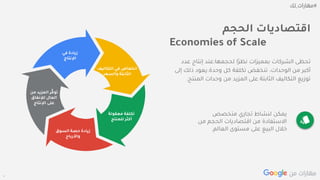 Confidential + Proprietary
‫الحجم‬ ‫اقتصاديات‬
Economies of Scale
‫لحجمها‬ ‫ًا‬‫ر‬‫نظ‬ ‫بمميزات‬ ‫الشركات‬ ‫تحظى‬:‫عدد‬ ‫إنتاج‬ ‫عند‬
‫وحدة‬ ‫كل‬ ‫تكلفة‬ ‫تنخفض‬ ،‫الوحدات‬ ‫من‬ ‫أكبر‬.‫ذلك‬ ‫يعود‬‫إلى‬
‫المن‬ ‫وحدات‬ ‫من‬ ‫المزيد‬ ‫على‬ ‫الثابتة‬ ‫التكاليف‬ ‫توزيع‬‫تج‬.
‫في‬ ‫زيادة‬
‫اإلنتاج‬
‫التكالي‬ ‫في‬ ‫انخفاض‬‫ف‬
‫والسعر‬ ‫الثابتة‬
‫معقولة‬ ‫تكلفة‬
‫للمنتج‬ ‫أكثر‬
‫السوق‬ ‫حصة‬ ‫زيادة‬
‫واألرباح‬
‫من‬ ‫المزيد‬ ‫ُّر‬‫ف‬‫تو‬
‫لإلنفاق‬ ‫المال‬
‫اإلنتاج‬ ‫على‬
‫متخصص‬ ‫تجاري‬ ‫لنشاط‬ ‫يمكن‬
‫من‬ ‫الحجم‬ ‫اقتصاديات‬ ‫من‬ ‫االستفادة‬
‫العالم‬ ‫مستوى‬ ‫على‬ ‫البيع‬ ‫خالل‬.
 
