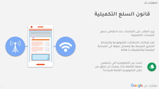 Confidential + Proprietary
‫التكميلي‬ ‫السلع‬ ‫قانون‬‫ة‬
‫سع‬ ‫انخفاض‬ ‫عند‬ ‫المنتجات‬ ‫على‬ ‫الطلب‬ ‫يزيد‬‫ر‬
‫التكميلية‬ ‫المنتجات‬.
‫والن‬ ‫التكنولوجية‬ ‫االبتكارات‬ ‫إمكانات‬ ‫ُعد‬‫ت‬‫شاط‬
‫الصن‬ ‫في‬ ‫نموها‬ ‫ّل‬‫د‬‫ومع‬ ‫بها‬ ‫المرتبط‬ ‫التجاري‬‫اعة‬
‫الرقمية‬(‫والتطبيقات‬)‫هائلة‬.
‫تنخفض‬ ‫التي‬ ‫التكنولوجيا‬ ‫عن‬ ‫ابحث‬
‫التكلفة‬ ‫معها‬.‫م‬ ‫تحقق‬ ‫أن‬ ‫يمكنك‬ ‫ماذا‬‫ن‬
‫لالرتداء‬ ‫القابلة‬ ‫التكنولوجيا‬ ‫خالل‬‫؟‬
 