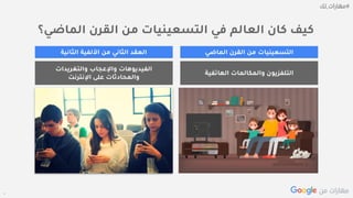 Confidential + Proprietary
‫والتغريدات‬ ‫واإلعجاب‬ ‫الفيديوهات‬
‫اإلنترنت‬ ‫على‬ ‫والمحادثات‬
‫الماضي؟‬ ‫القرن‬ ‫من‬ ‫التسعينيات‬ ‫في‬ ‫العالم‬ ‫كان‬ ‫كيف‬
‫الهاتفية‬ ‫والمكالمات‬ ‫التلفزيون‬
‫الثانية‬ ‫األلفية‬ ‫من‬ ‫الثاني‬ ‫العقد‬ ‫الماضي‬ ‫القرن‬ ‫من‬ ‫التسعينيات‬
 