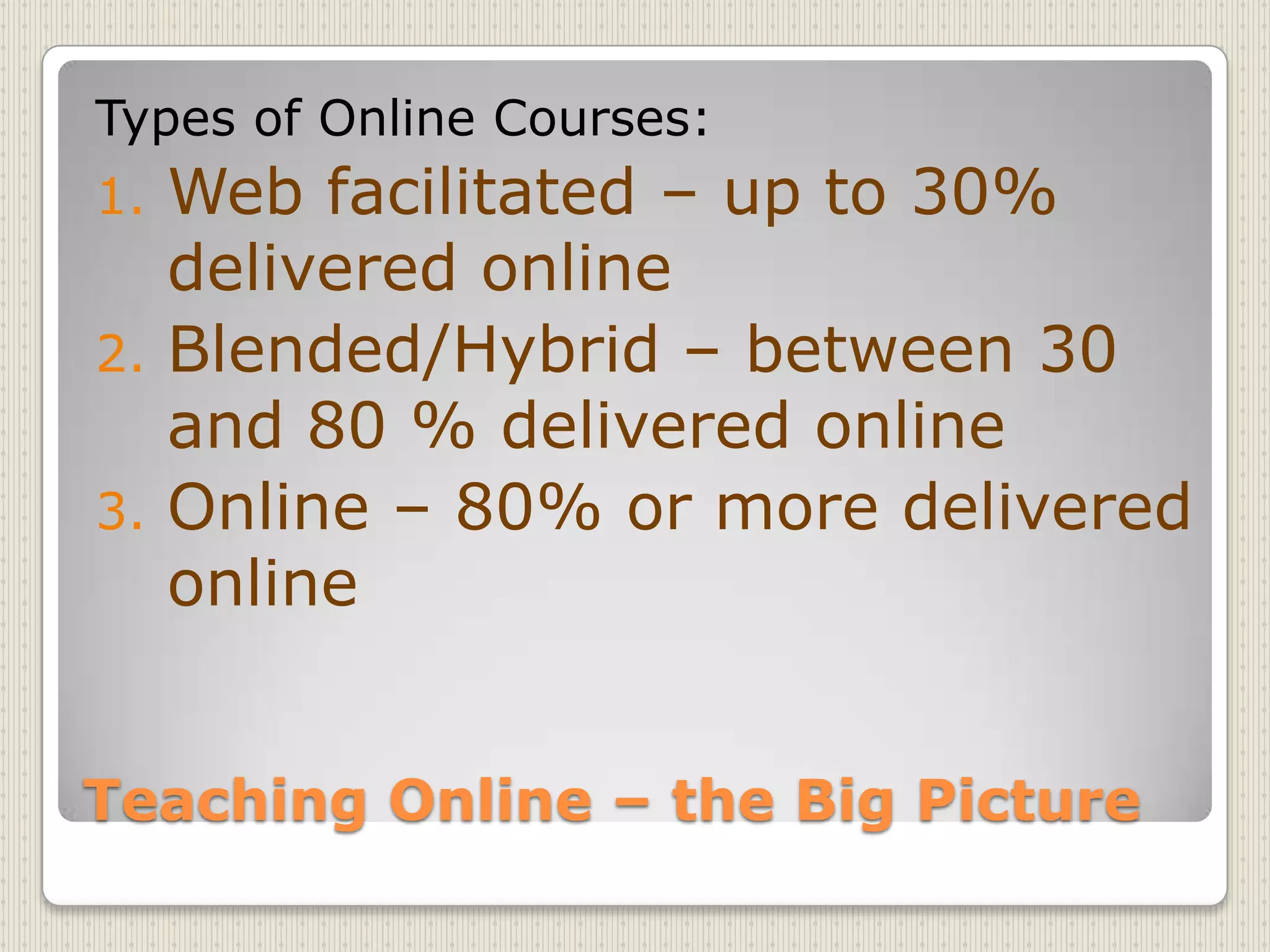 Teaching Online – the Big PictureTypes of Online Courses:Web facilitated – up to 30% delivered onlineBlended/Hybrid – between 30 and 80 % delivered onlineOnline – 80% or more delivered online