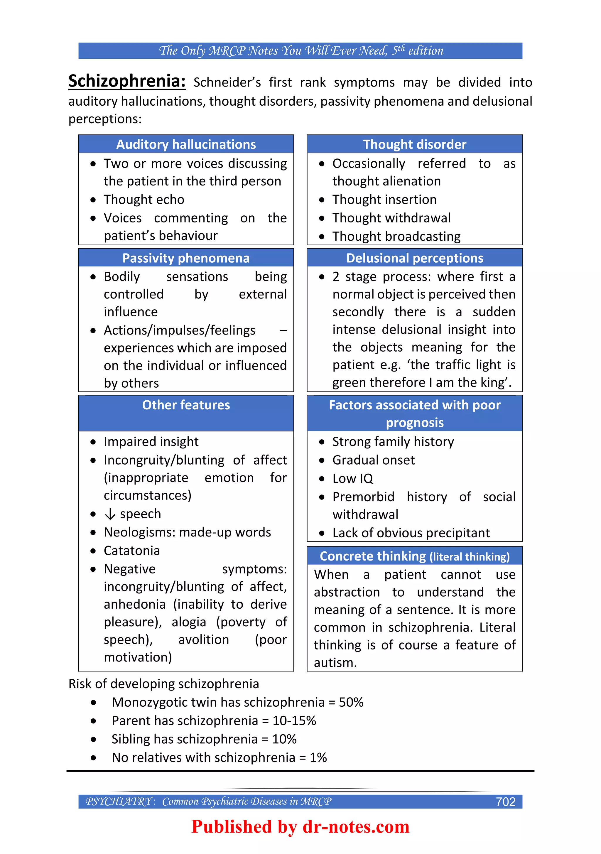 The Only MRCP Notes You Will Ever Need 5th Edition | PDF