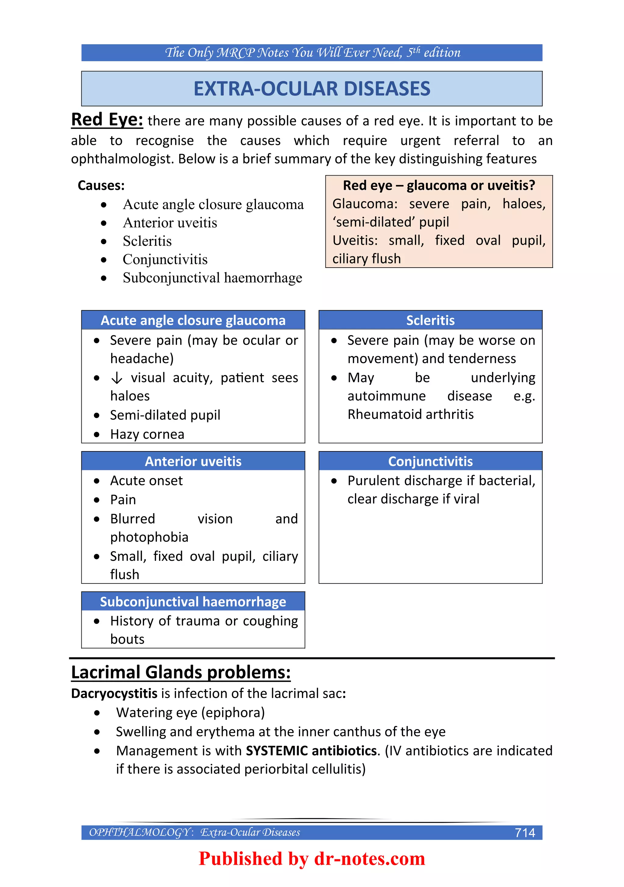 The Only MRCP Notes You Will Ever Need 5th Edition | PDF