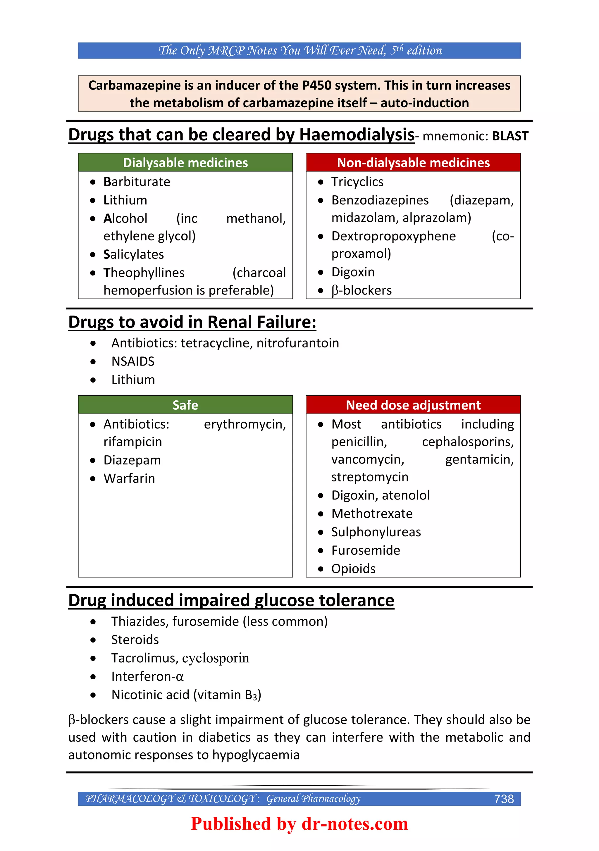The Only MRCP Notes You Will Ever Need 5th Edition | PDF