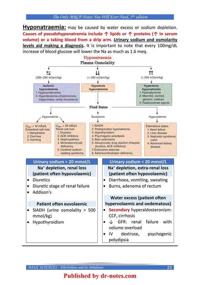 The Only MRCP Notes You Will Ever Need 5th Edition | PDF | Educational ...