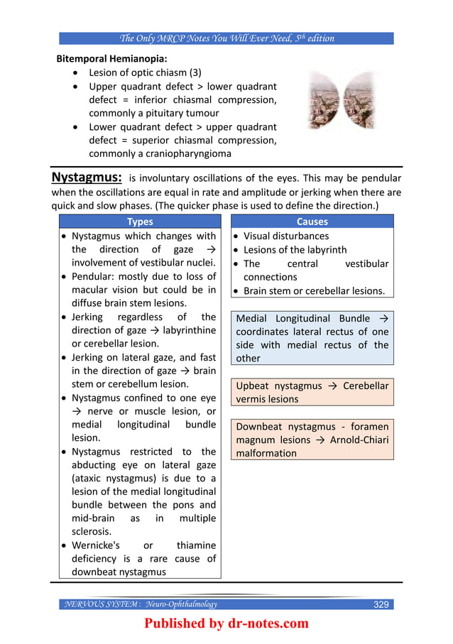 The Only MRCP Notes You Will Ever Need 5th Edition | PDF | Educational ...