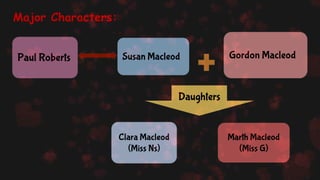 Major Characters:
Paul Roberts Susan Macleod Gordon Macleod
Marth Macleod
(Miss G)
Clara Macleod
(Miss Ns)
Daughters
 