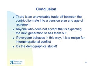 15
  There is an unavoidable trade-off between the
contribution rate into a pension plan and age of
retirement
  Anyone ...