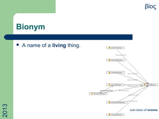 Bionym
 A name of a living thing.
βίος
sub-class of onoma
2013
 