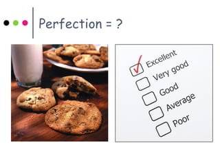 Perfection = ?
 