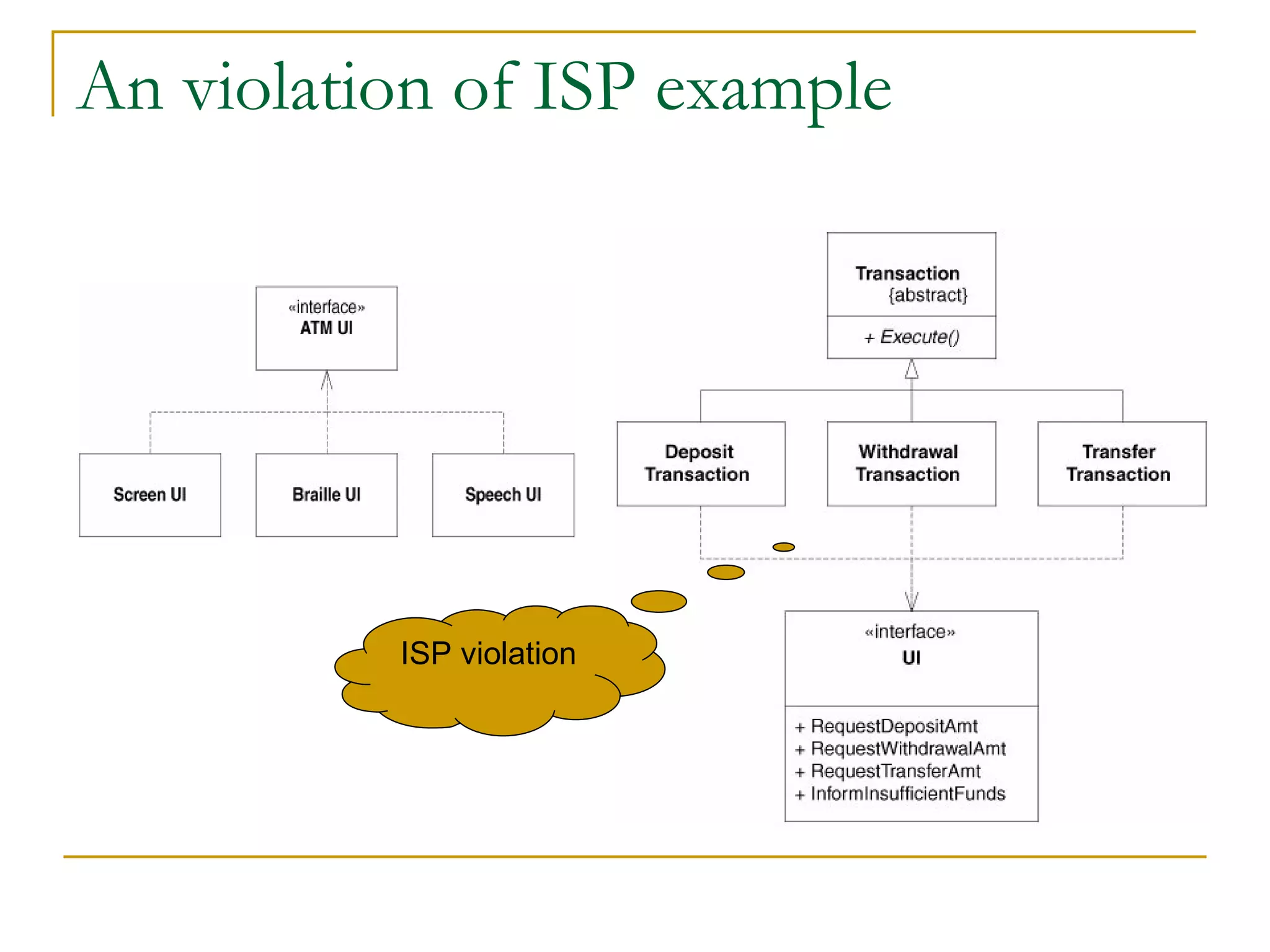 An violation of ISP example ISP violation 